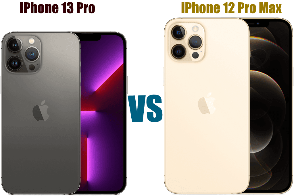 iPhone 13 Pro – Del 2 – Kamera